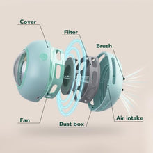 Load image into Gallery viewer, ODISTAR Desktop Vacuum Cleaner, Mini Table Dust Sweeper Energy Saving,High Endurance up to 400 mins,360º Rotatable Design for Keyboard/Home/School/Office(Green)