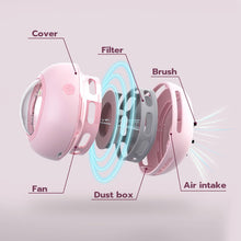 Load image into Gallery viewer, ODISTAR Desktop Vacuum Cleaner, Mini Table dust Sweeper Energy Saving,High Endurance up to 400 mins,360º Rotatable Design for Keyboard/Home/School/Office (Pink)