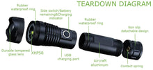 Load image into Gallery viewer, 10000 Lumen Rechargeable Tactical Flashlight, Bright Flashlight with 5 Modes, Waterproof, Zoomable, XHP50 LED for Hiking Hunting Camping Emergency Outdoor Sport
